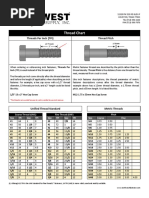 NSW Vehicle Shape Codes Guide | PDF | Van | Truck