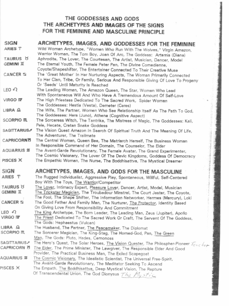 Demeter and persephone picture