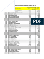 Plan 131 Pensionistas Abrl - 2013 2013