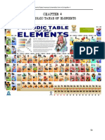 Chemistry Form 4 Chapter 4 Periodic Table Elements