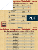 Resultados-Olimpíadas DCSH