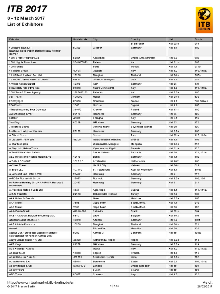 PDF) PROCEEDINGS OF THE 1ST TIR-FOR SYMPOSIUM. FROM TERRITORY STUDIES TO  DIGITAL CARTOGRAPHY, image size:768x1024