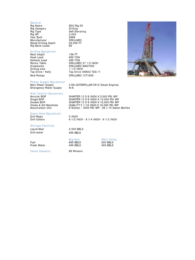 EDC Rig 55 Specifications Overview | PDF | Technology & Engineering