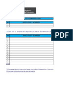 Base de Datos Directivos y Docentes de Las Areas Priorizadas (Matemática, Comunicación, CTA, EPT y CIST) PIP 343067