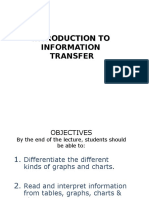 Introduction To Information Transfer