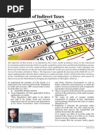 CAG Audit of Indirect Taxes