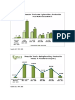 EST-PERF.pdf