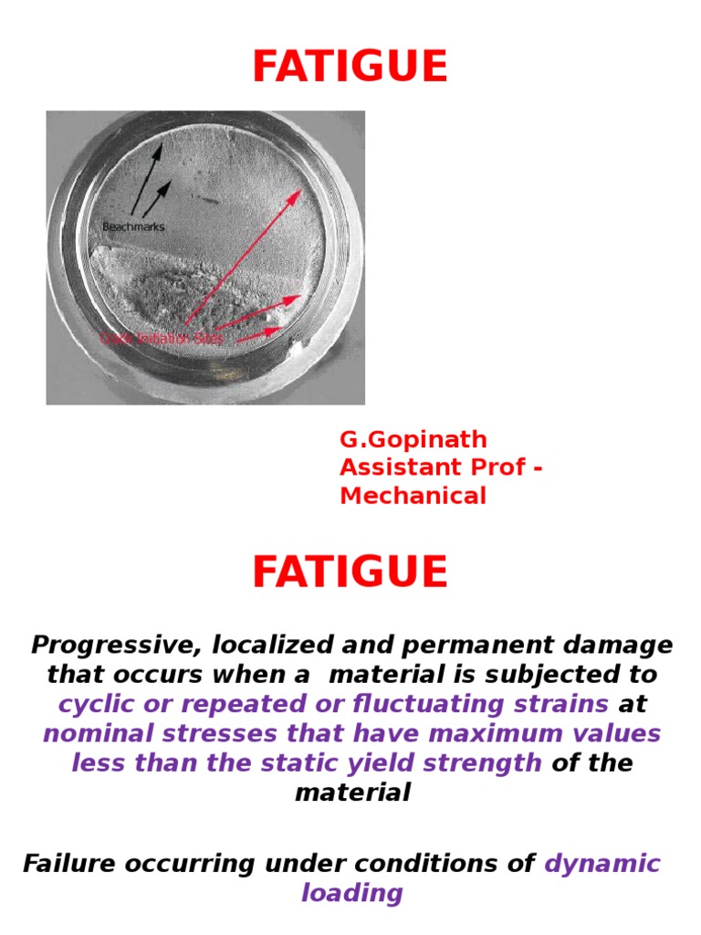 Fatigue Test Procedure Fracture Fatigue (Material)