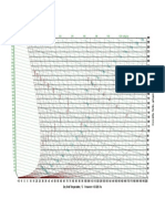 Moist air properties chart showing temperature, humidity ratio and enthalpy