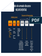 Presentación Modelo Neuroventas