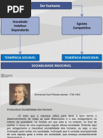 Kant-Natureza Social Insociável