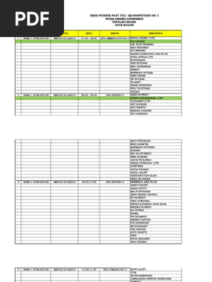 Jadwal Post Test 2016 Kota Bog Xlsx Xlsx Filename Utf 8 Jadwal Post Test 2016 Kota Bogor Xlsx