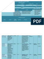 Planeacion Base de Datos Sem 2017-1b2