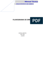 Manual Tecnico ELGIN - Fluxograma de Erros-2
