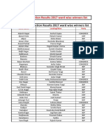 MCD RESULTS.pdf.pdf