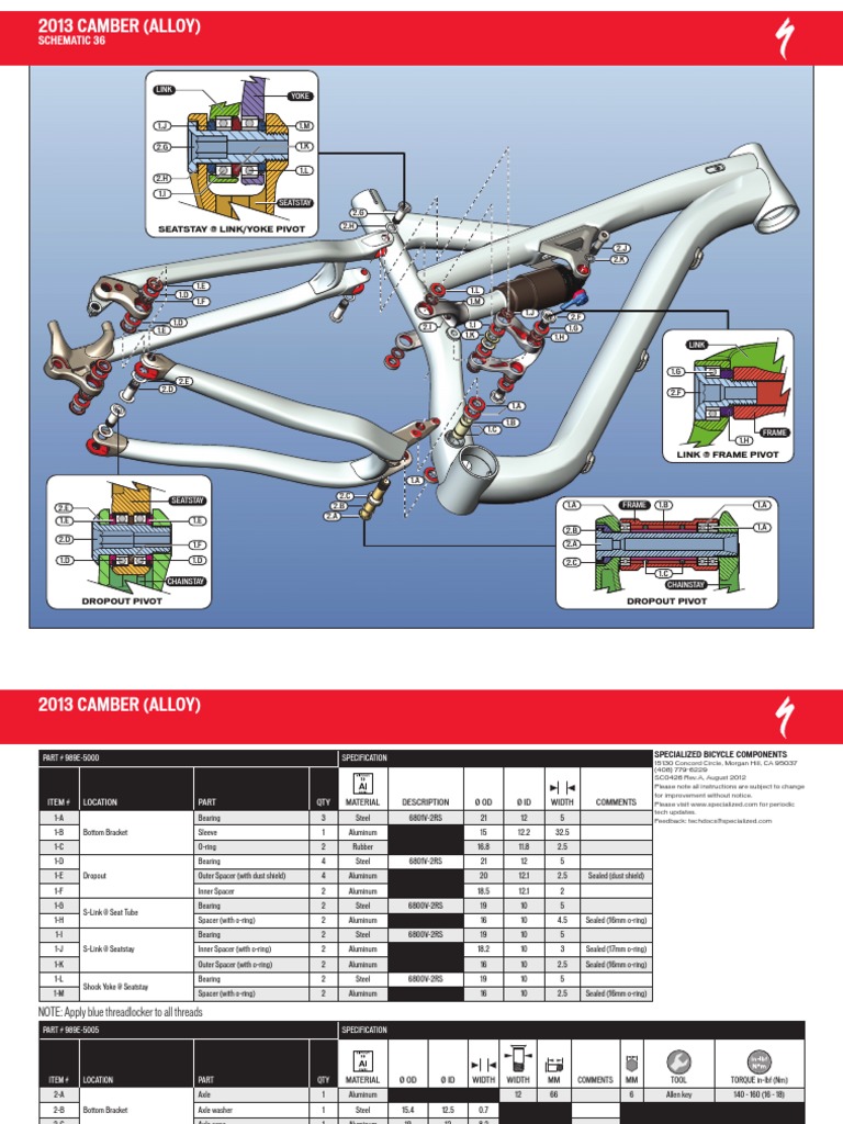 Specialized Camber Pivot Suspension