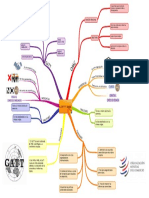 El Gatt y La Omc4 PDF