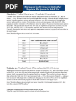 Revenue From Adult Use States