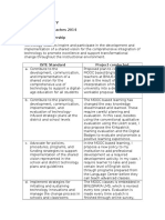 Edct 6042 Portfolio Summary