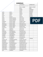 Tabela de Numerais Cardinais Ordinais Fracionario Multiplicativos