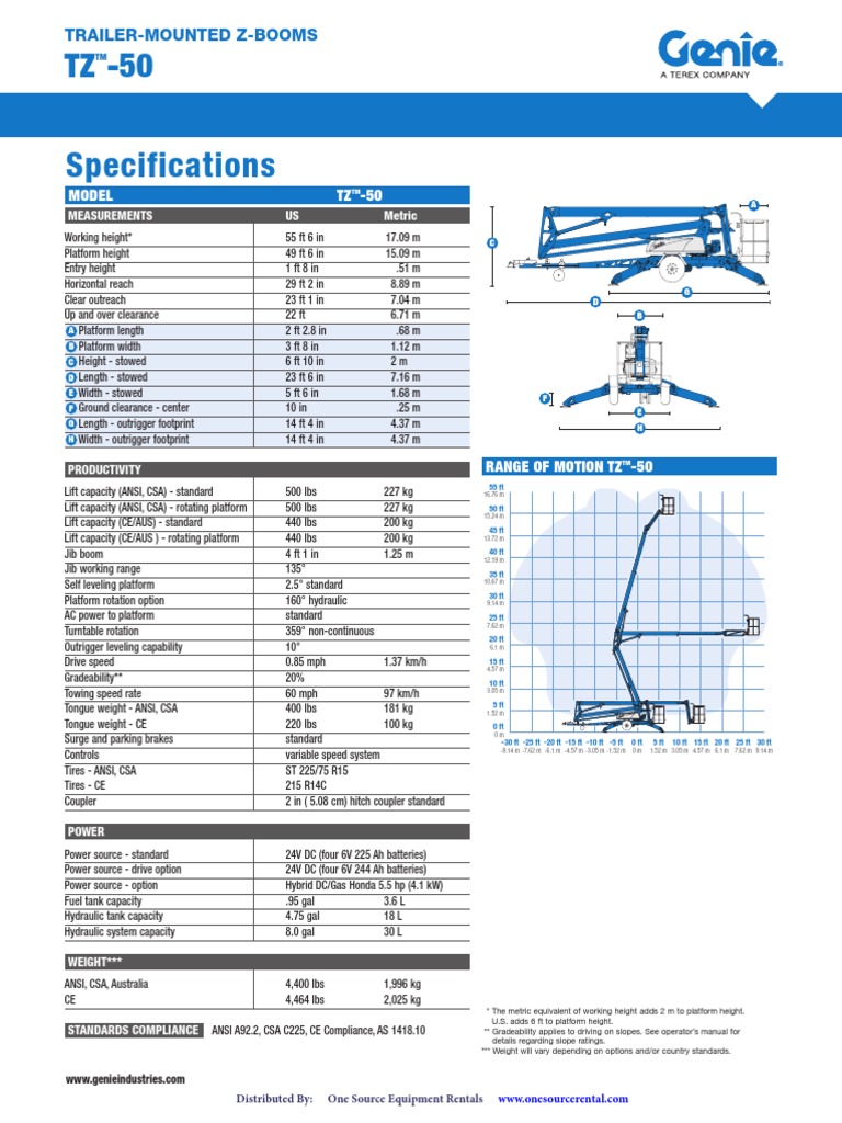 Genie Tz50 Specs PDF Hybrid Vehicle Manufactured Goods