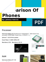 Comparison of Phones