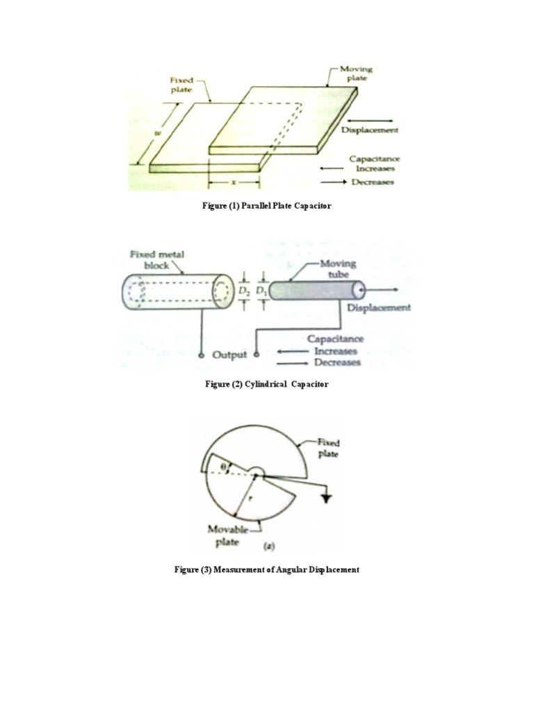 Capacitor and Sensor Measurement Techniques | PDF