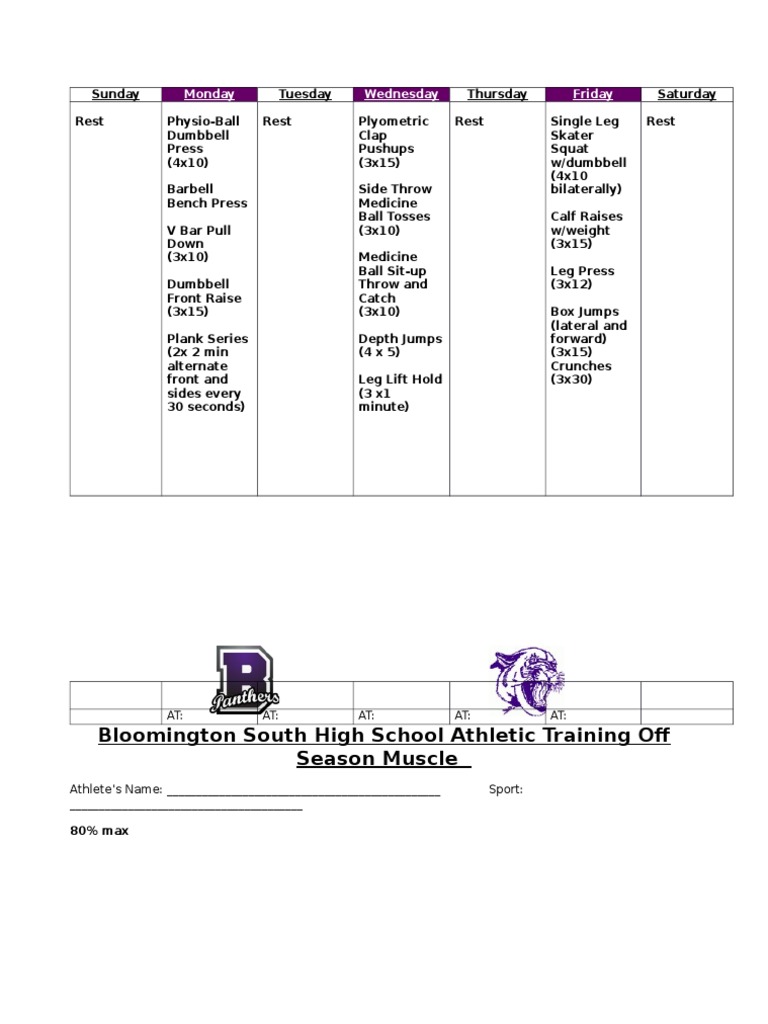 Weekly Athletic Training Schedule | PDF