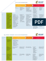 Checklist with Key Actions - Building Partnerships_Nov2013.pdf