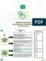 27 Medidas de Carabineros