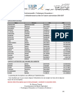 Morocco Hassan II University Casablanca Customs Techniques Master Candidates List 2016-2017