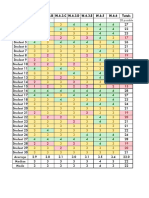 narrative story data table