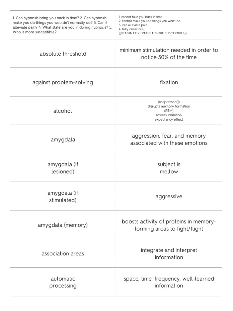 ap psychology summer assignment quizlet