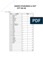 Daftar Hadir Syukuran