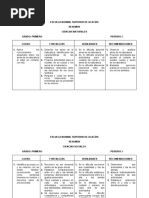 Download LOGROS by colveinte SN34671240 doc pdf