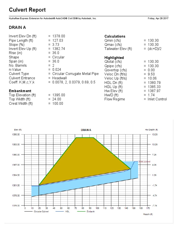 Exhibit L Hydraflow Express Drain A PDF