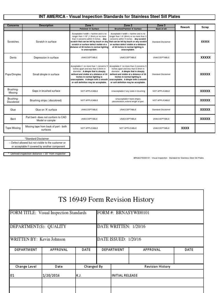 Visual Inspection Standards for Sill Plates | PDF