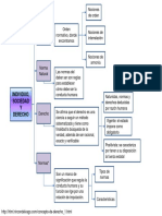 Individuo Sociedad Derecho PDF