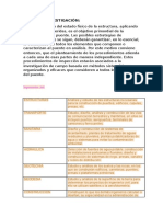 Temas de Investigación para Tesis