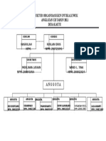 Struktur Organisasi