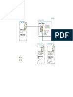 Modul 2 - Linux Island - Selekda.2