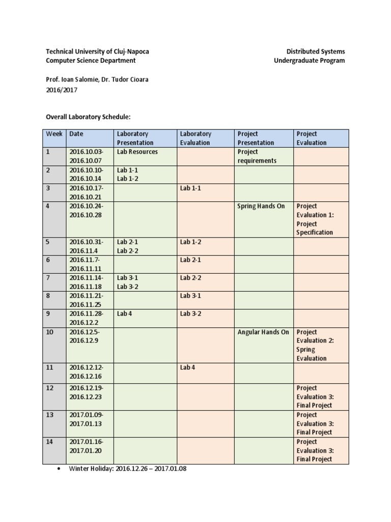 DS Laboratory Schedule PDF | PDF | Model–View–Controller | Computer ...