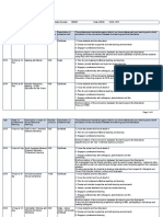 wheaton professional learning record 12 3 2017