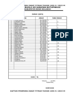 Daftar Mustahik Zakat Timbuolo 2013