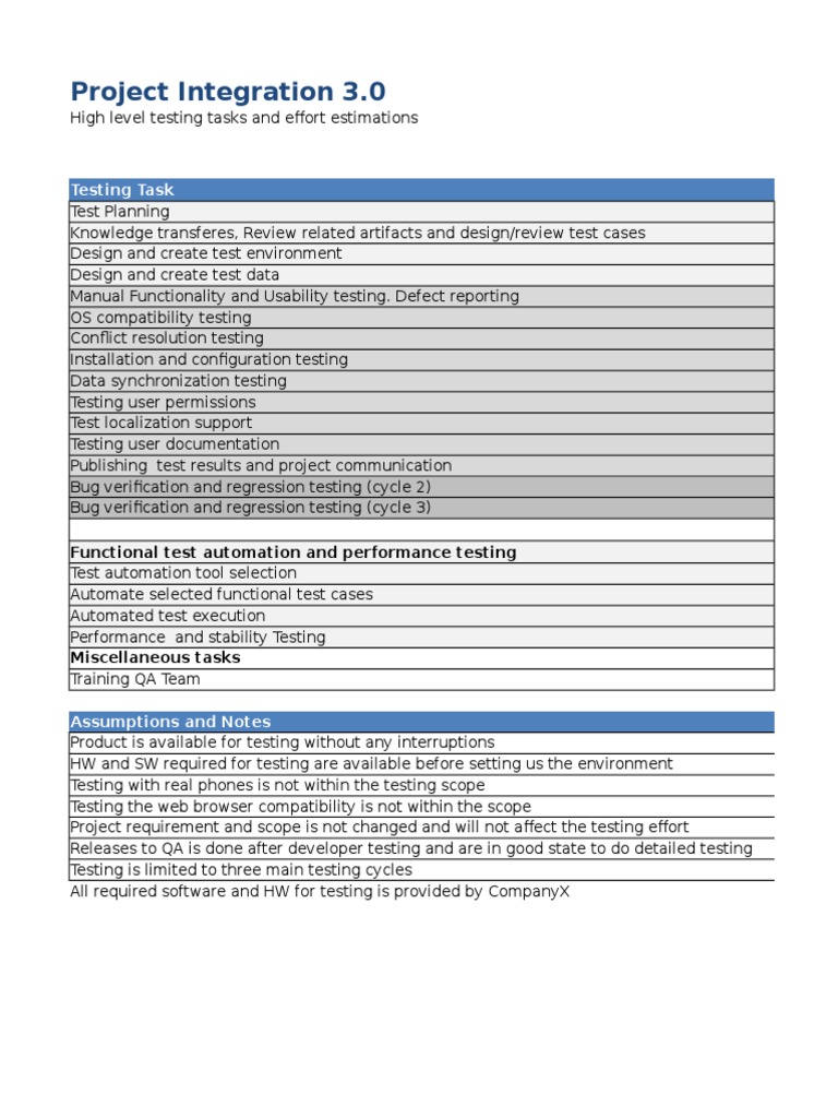 Effort-Estimation-Sample.xlsx | Computer Engineering | Software