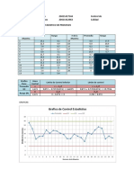 Grafico de Control Estadistico de Procesos