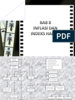 BAB 8 (Inflasi & Indeks Harga)