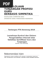 Contoh Surat Permohonan Diklat Kepemimpinan