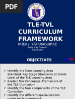 Download The TLE-TVL Framework  Overview of SHS-TVL by kit SN346743473 doc pdf