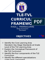 The TLE-TVL Framework & Overview of SHS-TVL